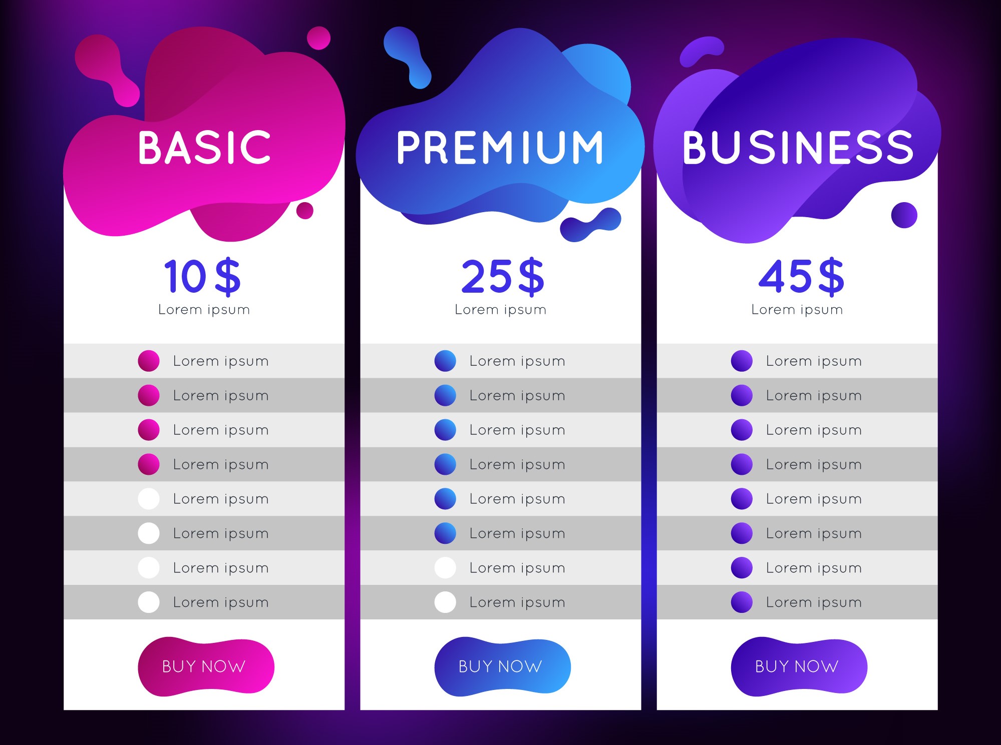 3 plans demonstrating the use of bullets in copywriting