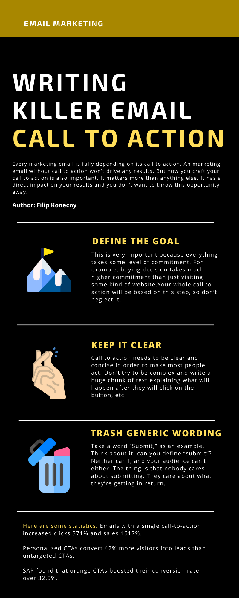 Infographic demonstrating the power of call to actions in email marketing.