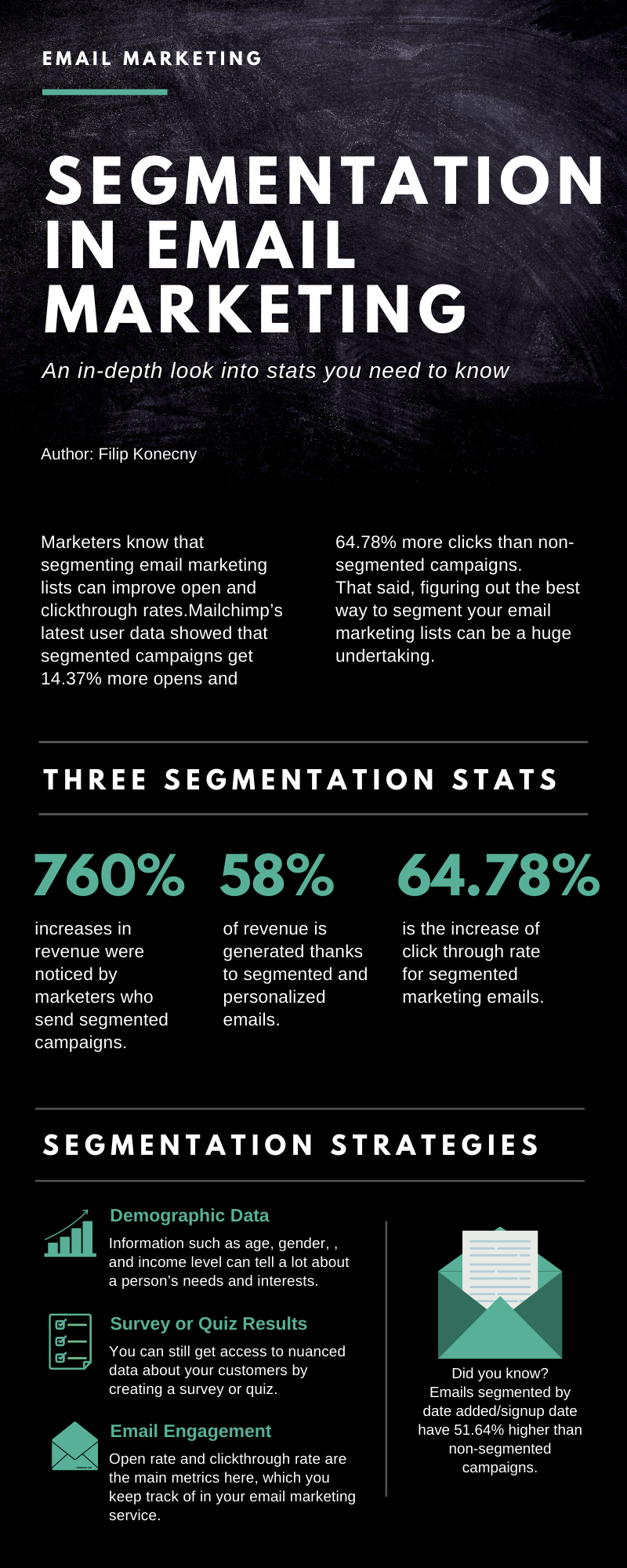 Segmentation in email marketing infographic.