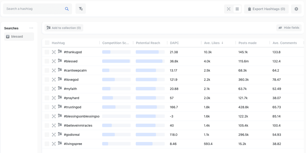 Instagram hashtag tool