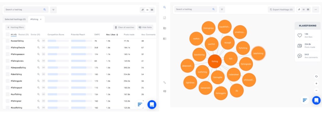 instagram hashtag search