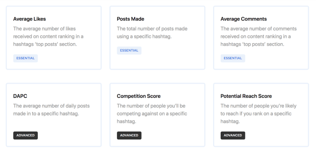 instagram hashtag metrics