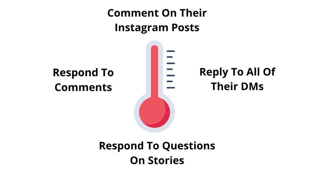 The warm Instagram audience engagement routine