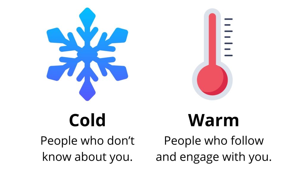 The two types of Instagram audiences