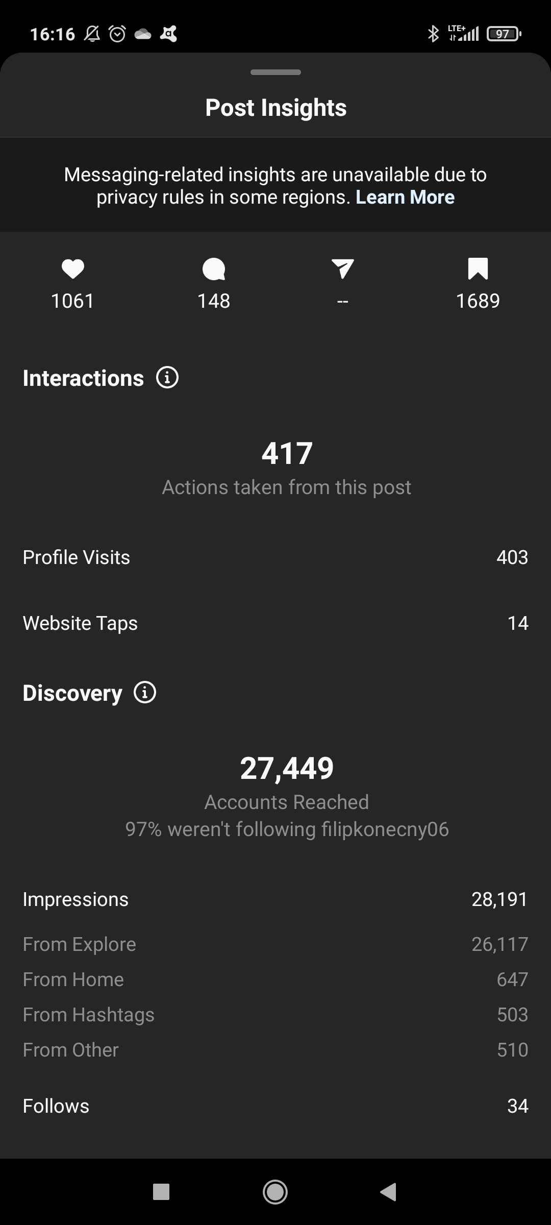 First post’s results