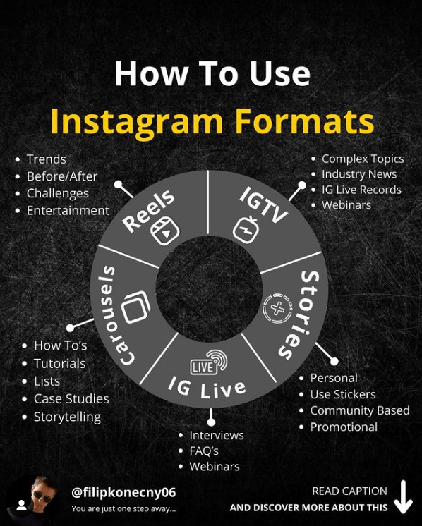 single-image post on Instagram