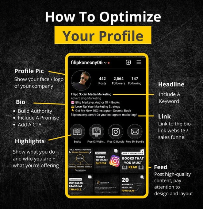 How to optimize your Instagram profile