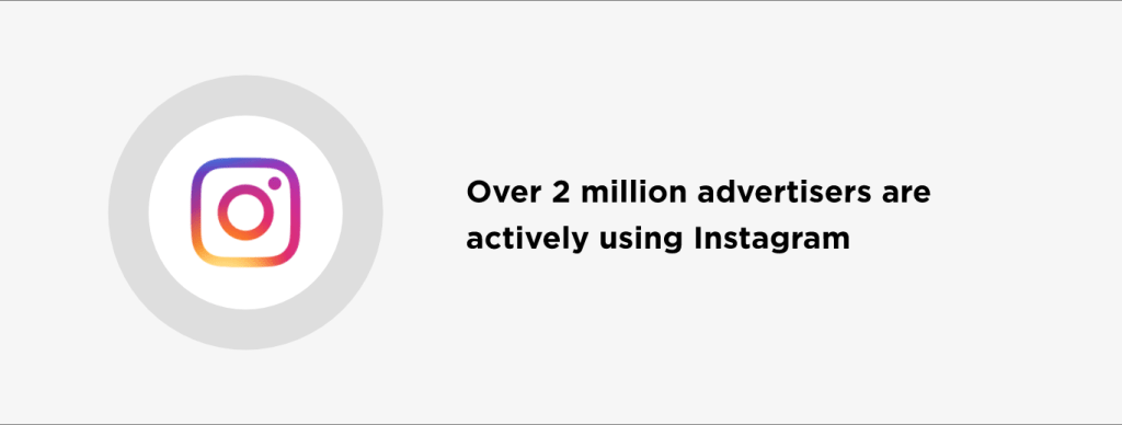 Instagram advertisers statistic