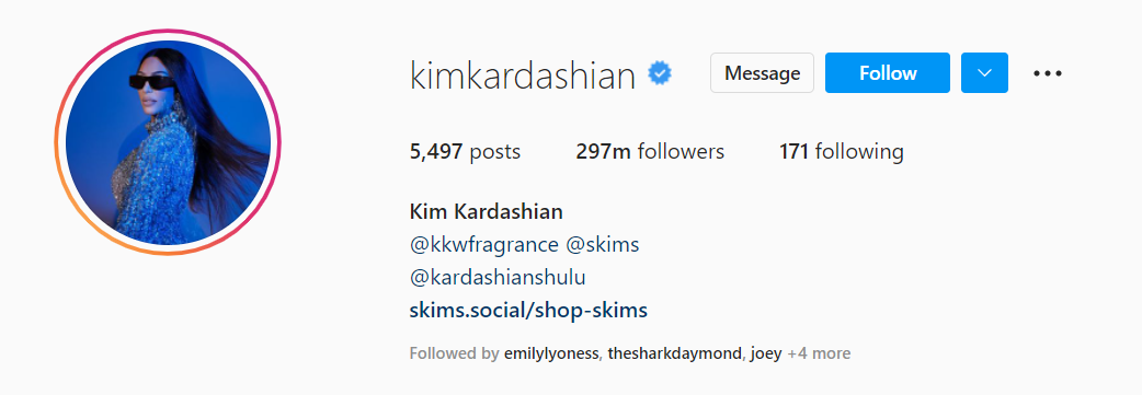 The profile of Kim Kardashian
