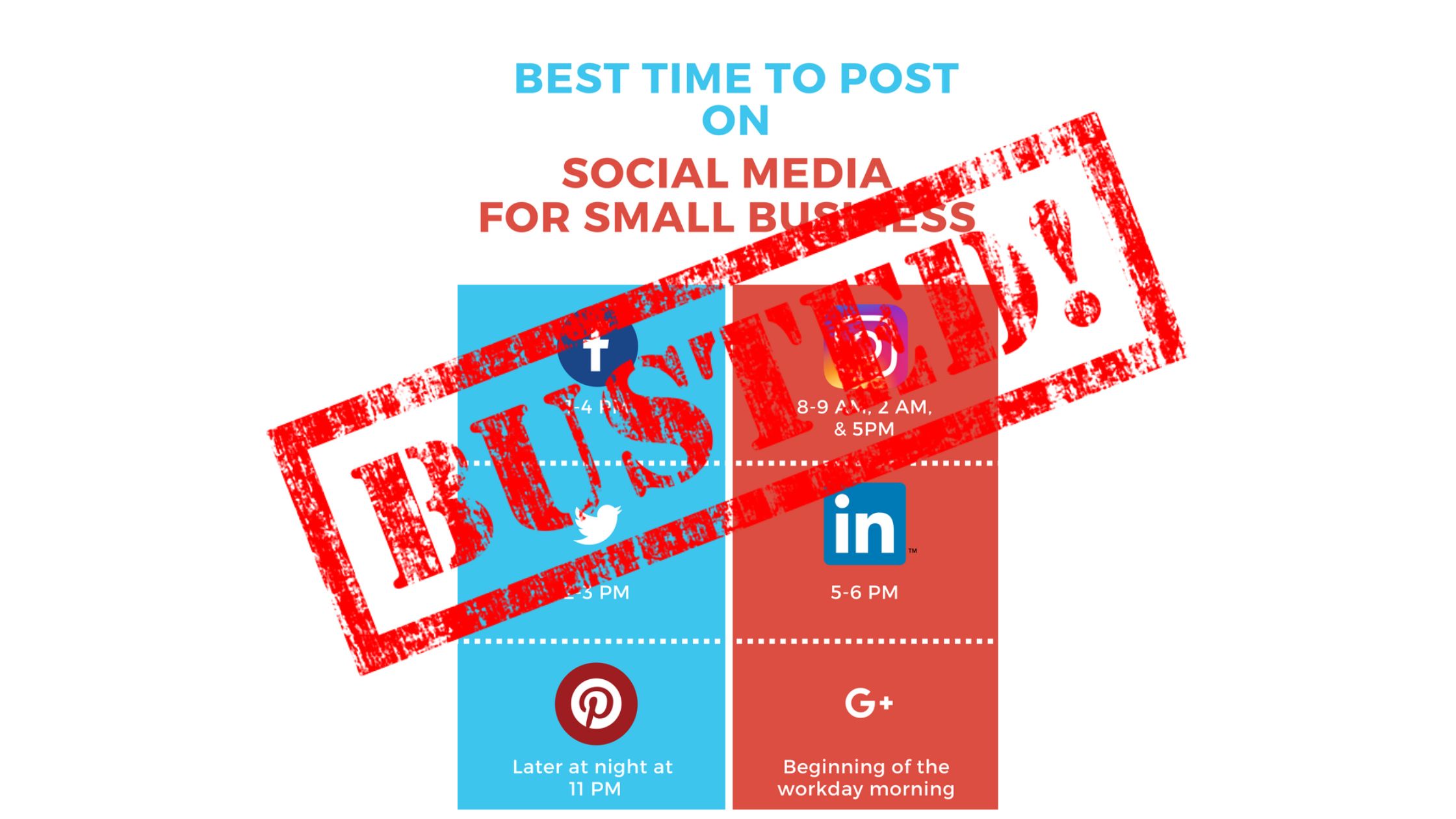 An infogrpahic showing that there is no definite time to post.