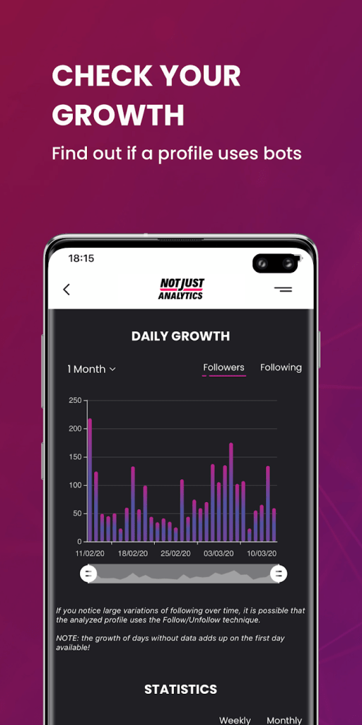 Not Just Analytics Instagram app image