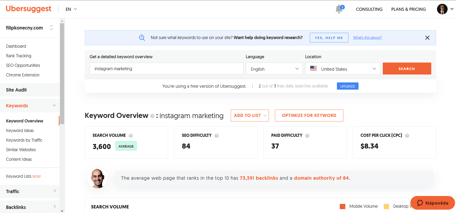 Ubersuggest dashboard of a keyword