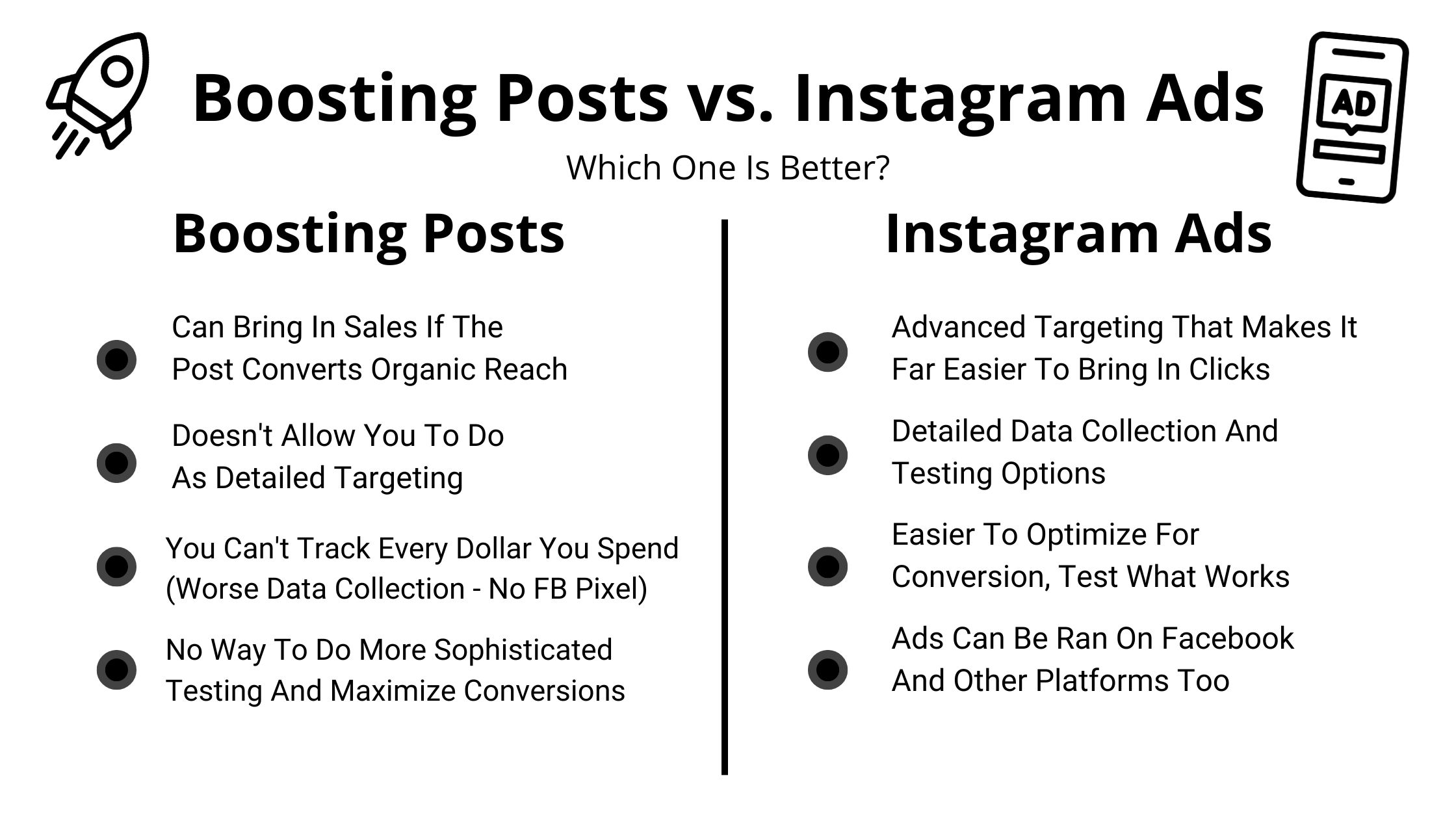 Booting posts vs. Instagram ads infographic
