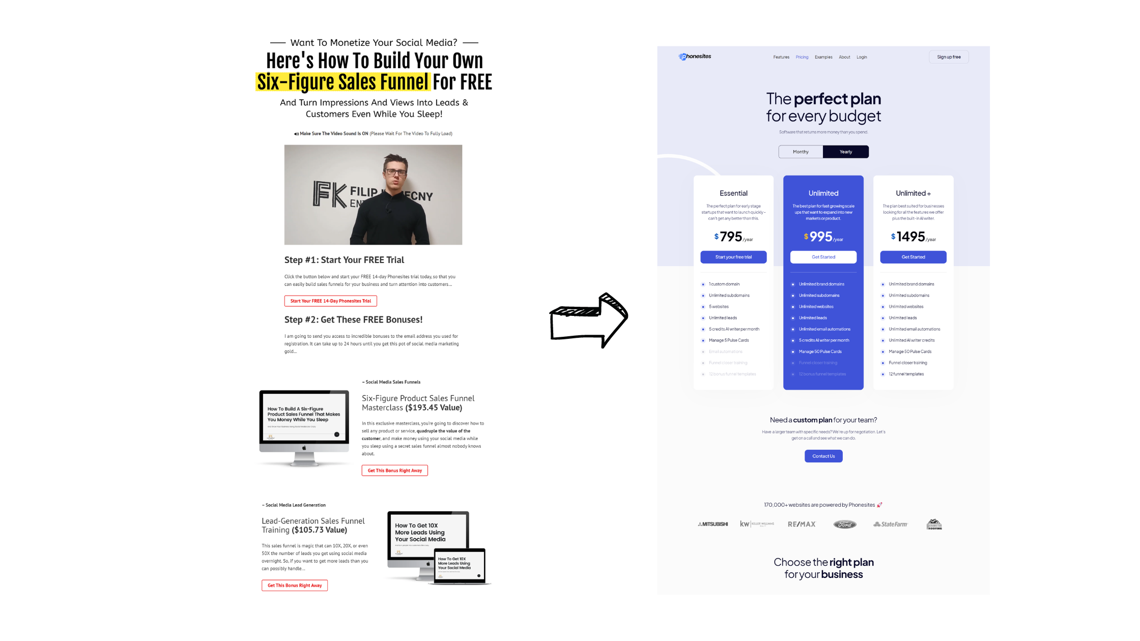 Filip Konecny's social media sales funnel