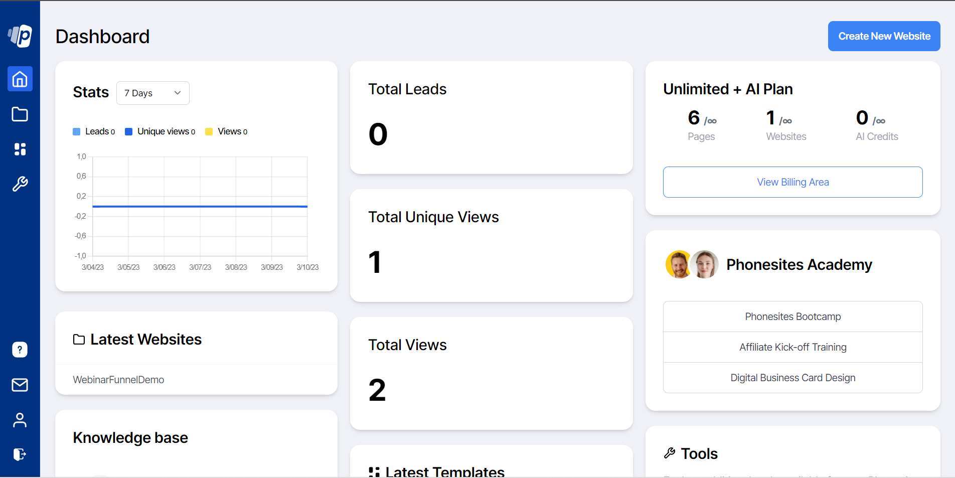Phonesites.com dashboard