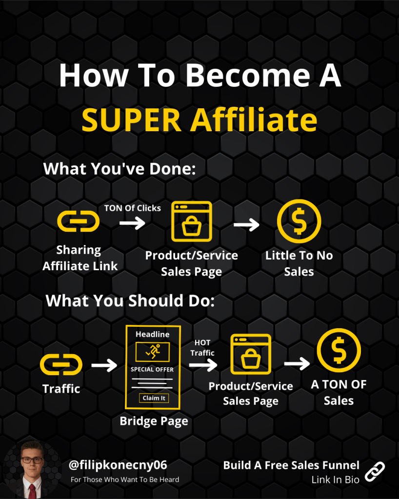 Example of one of Filip Konecny's interest-building posts