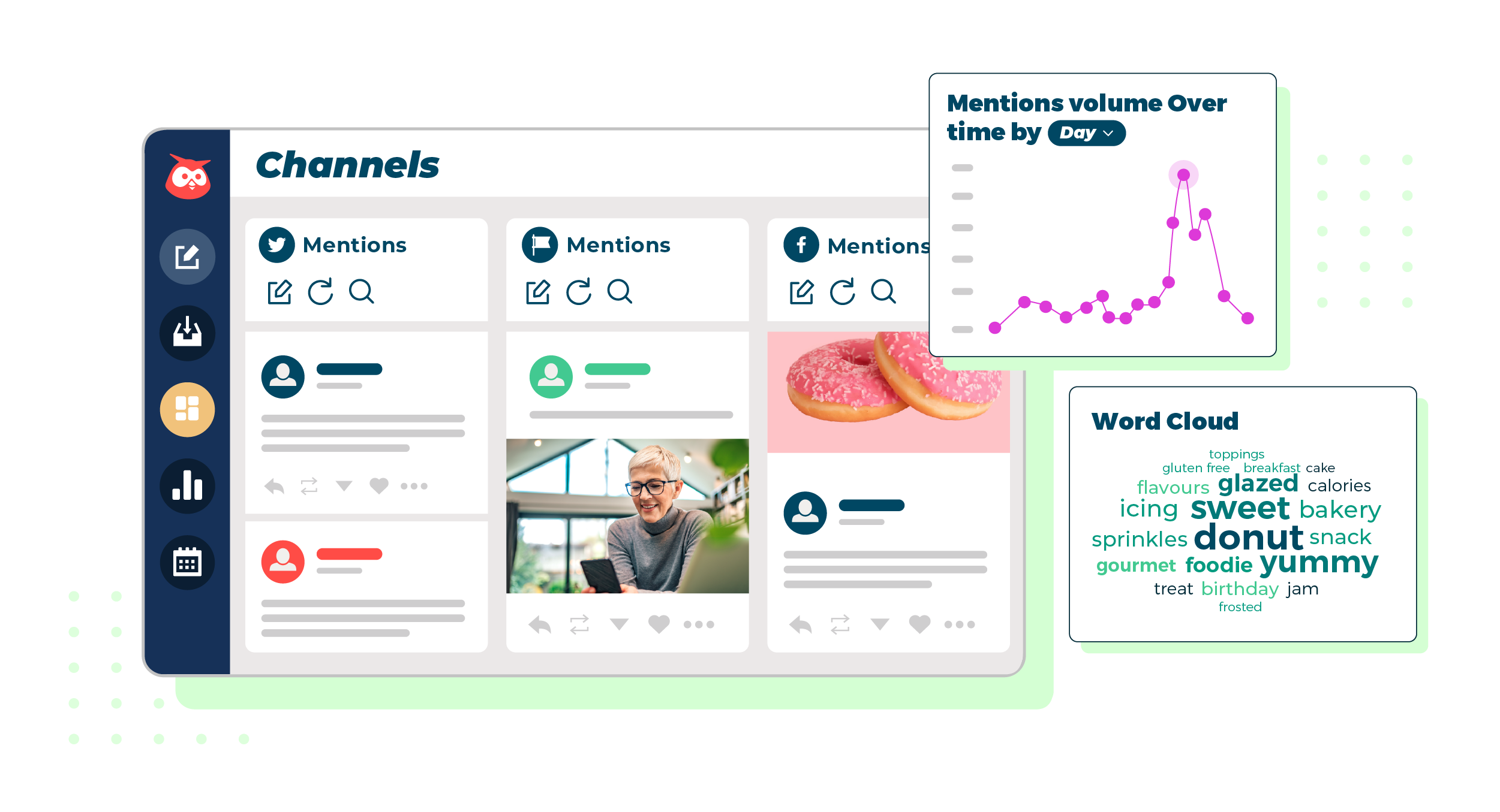 Hootsuite insights banner