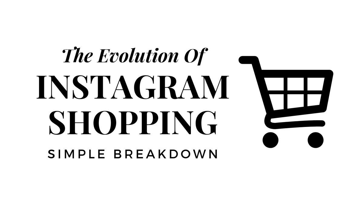 The Evolution of Instagram&nbsp;Shopping
