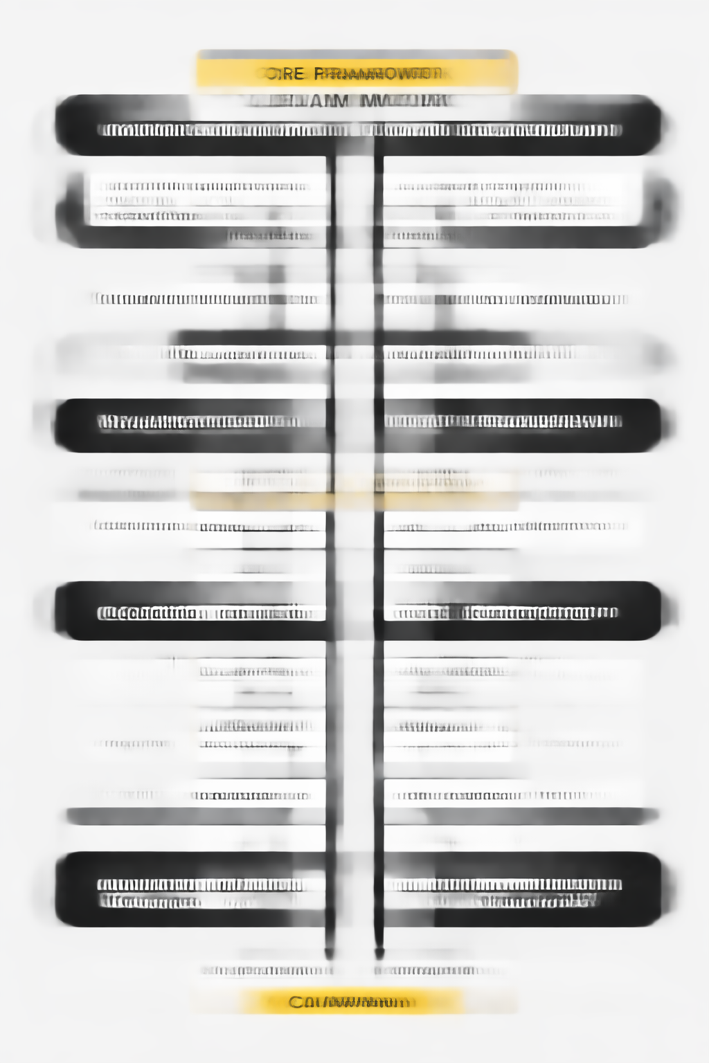 paid social agency ecosystem framework