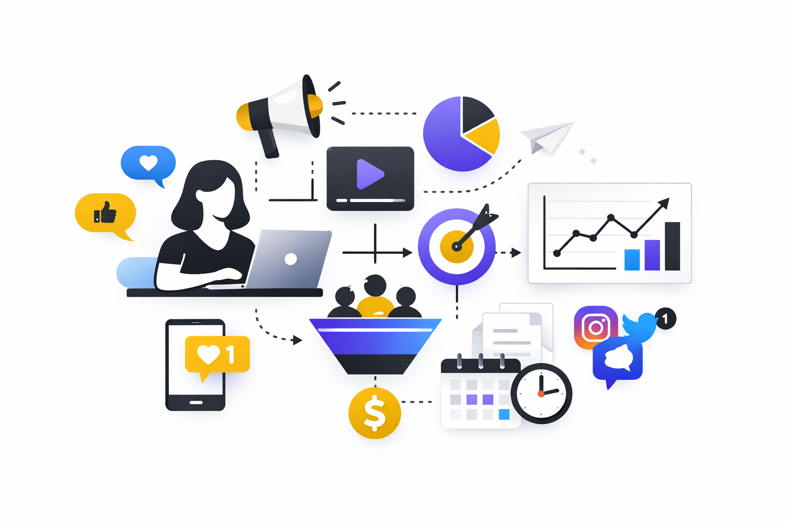 social media marketing freelancer overview