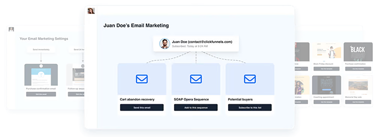 ClickFunnels email marketing dashboard with campaigns and sequences