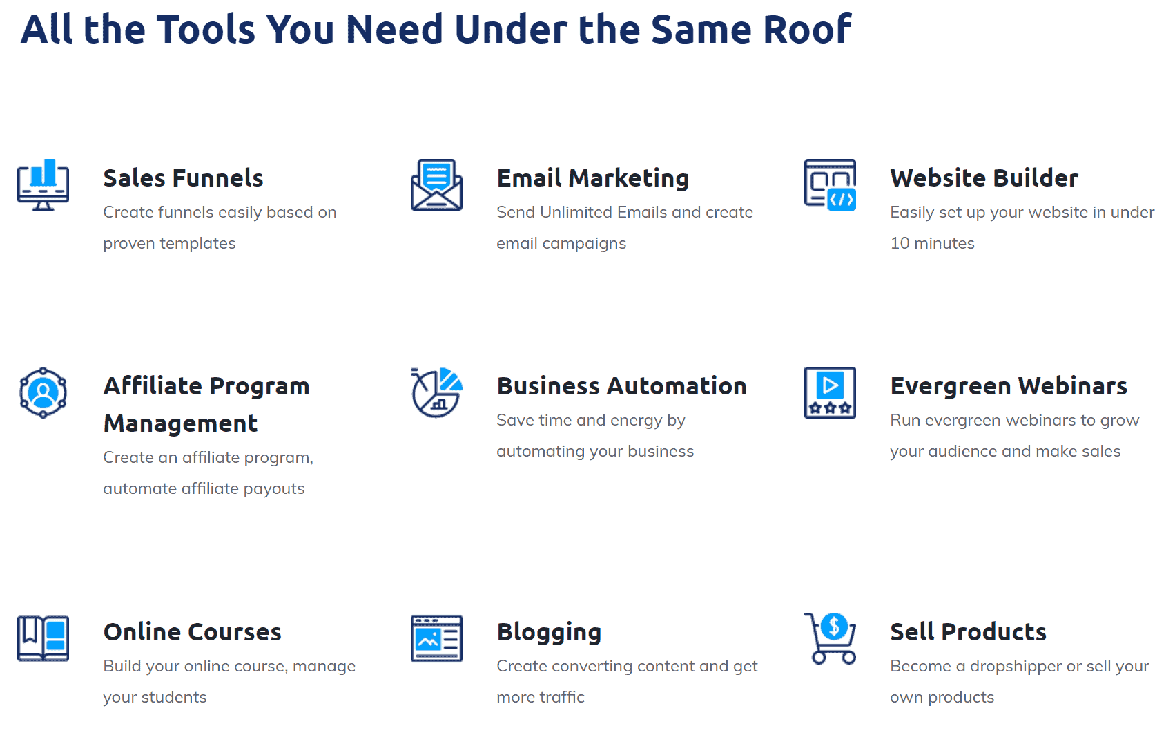 Systeme.io feature overview graphic