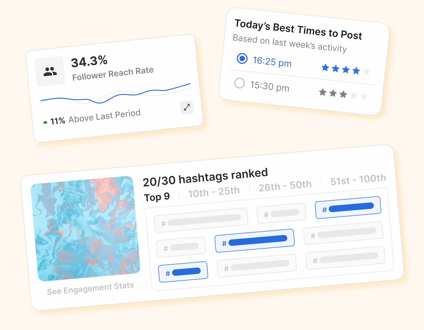 Flick analytics and best times to post view