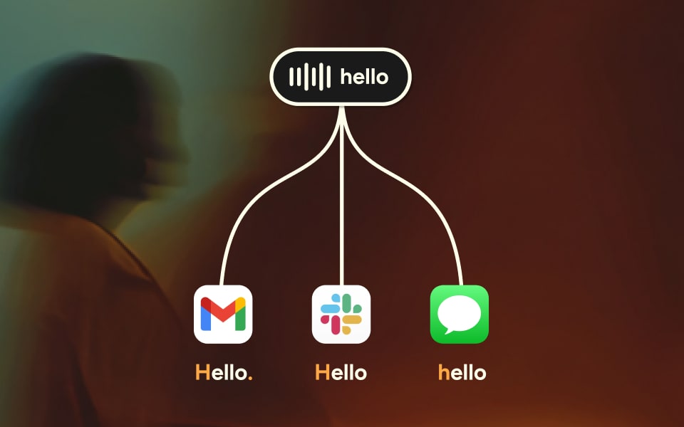 Wispr Flow personalized style graphic showing different writing styles across Gmail Slack and iMessage