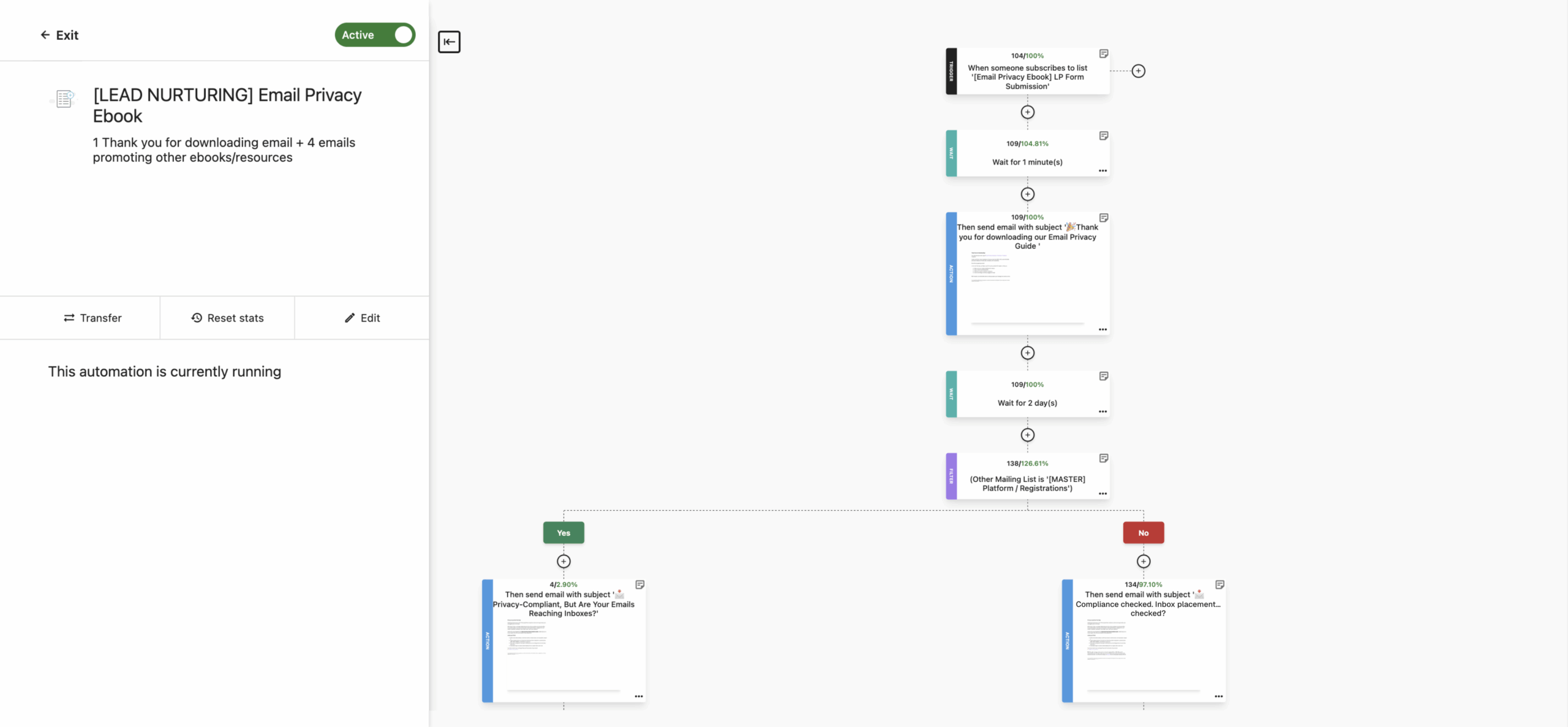 Moosend automation workflow builder showing a lead nurturing sequence