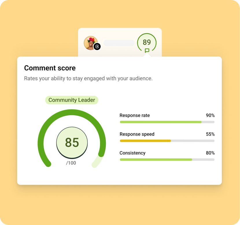 Buffer comment score dashboard showing response rate, response speed, and consistency metrics