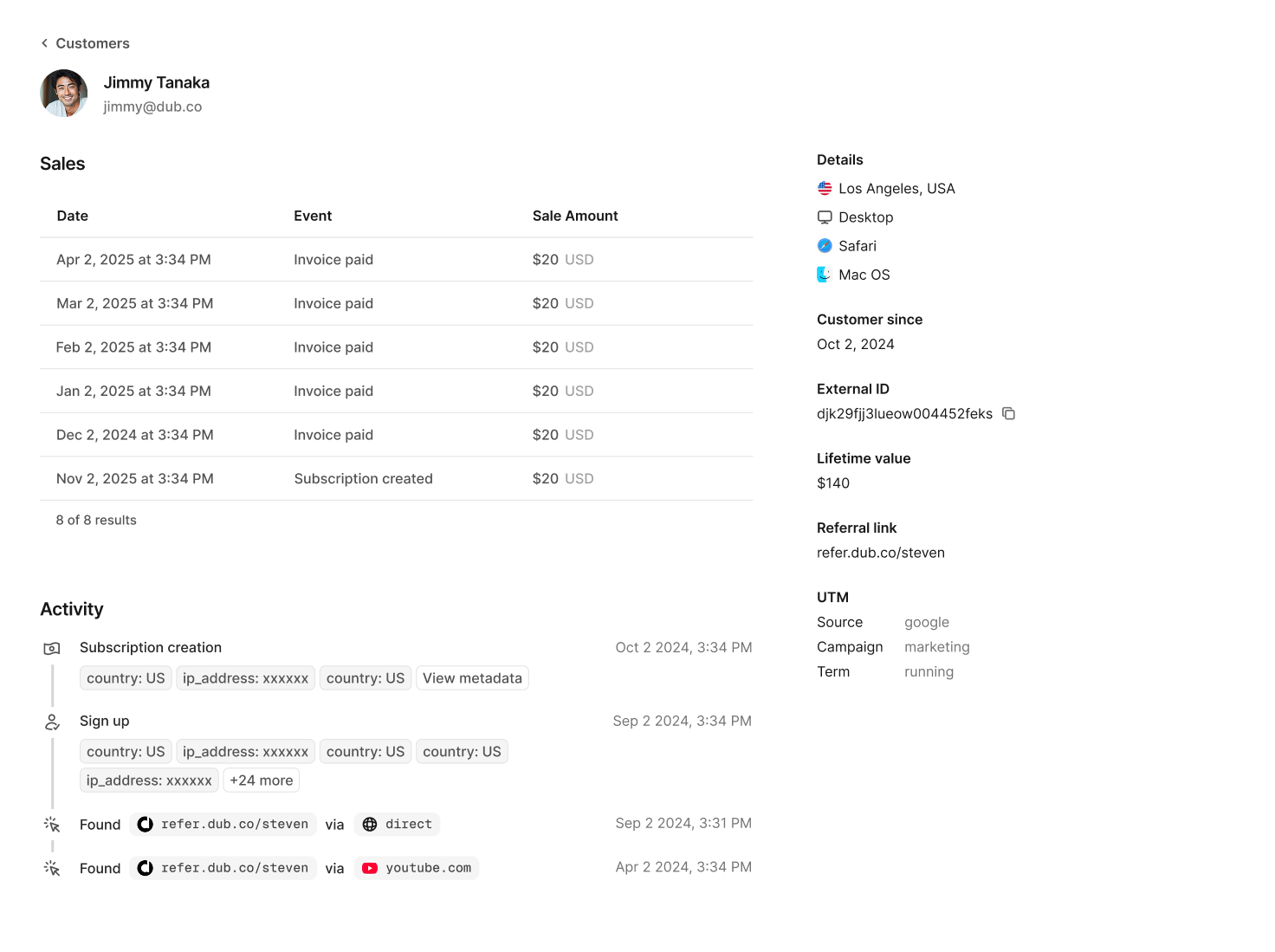 Dub customer insights view showing events, referrals, UTM data, and sale history