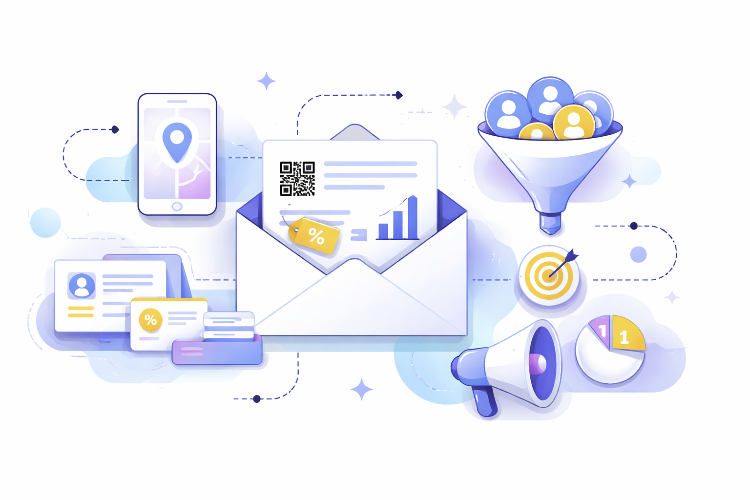 Direct Mail Marketing Overview