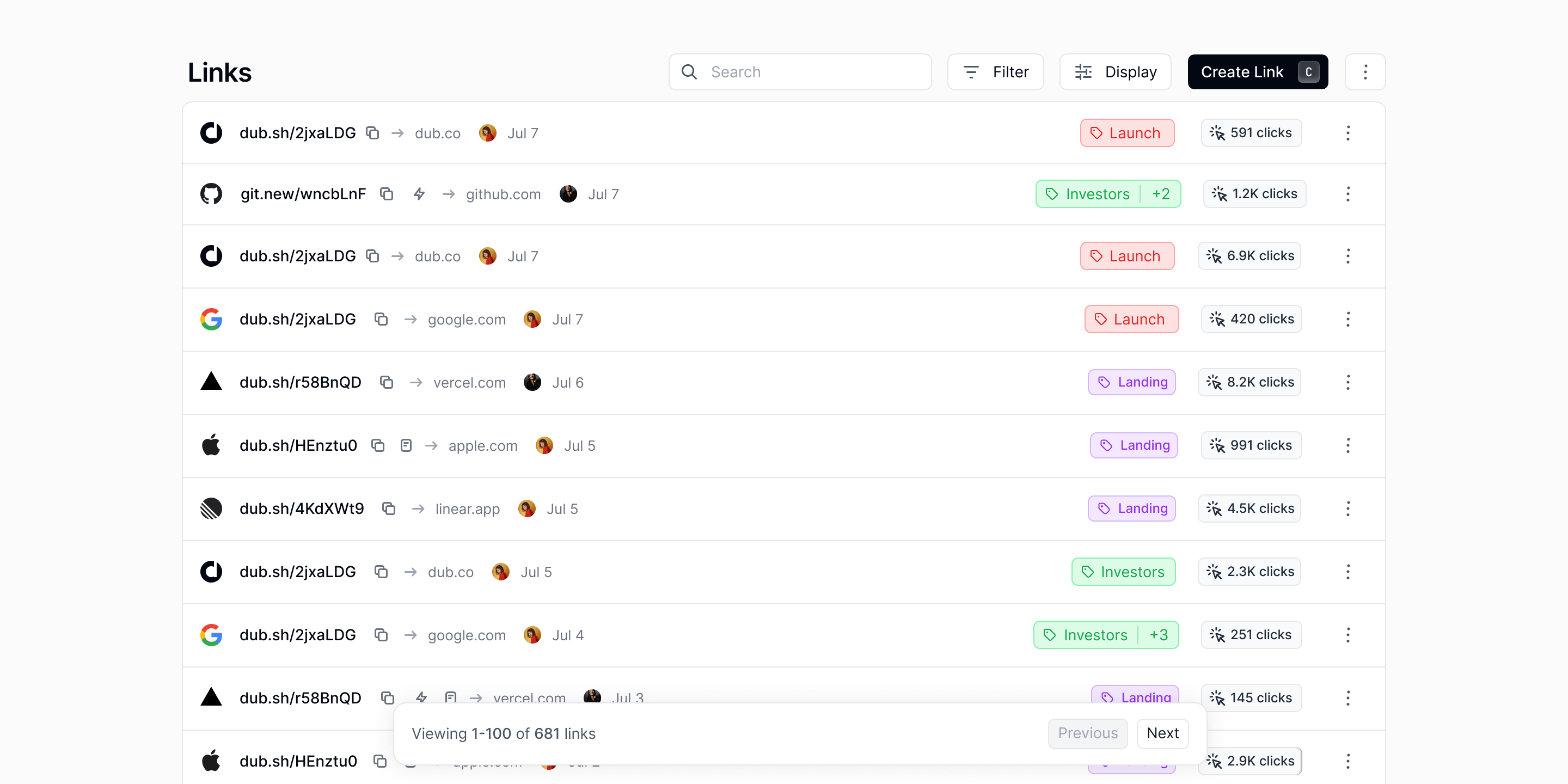 Dub links dashboard showing branded links tags and click counts