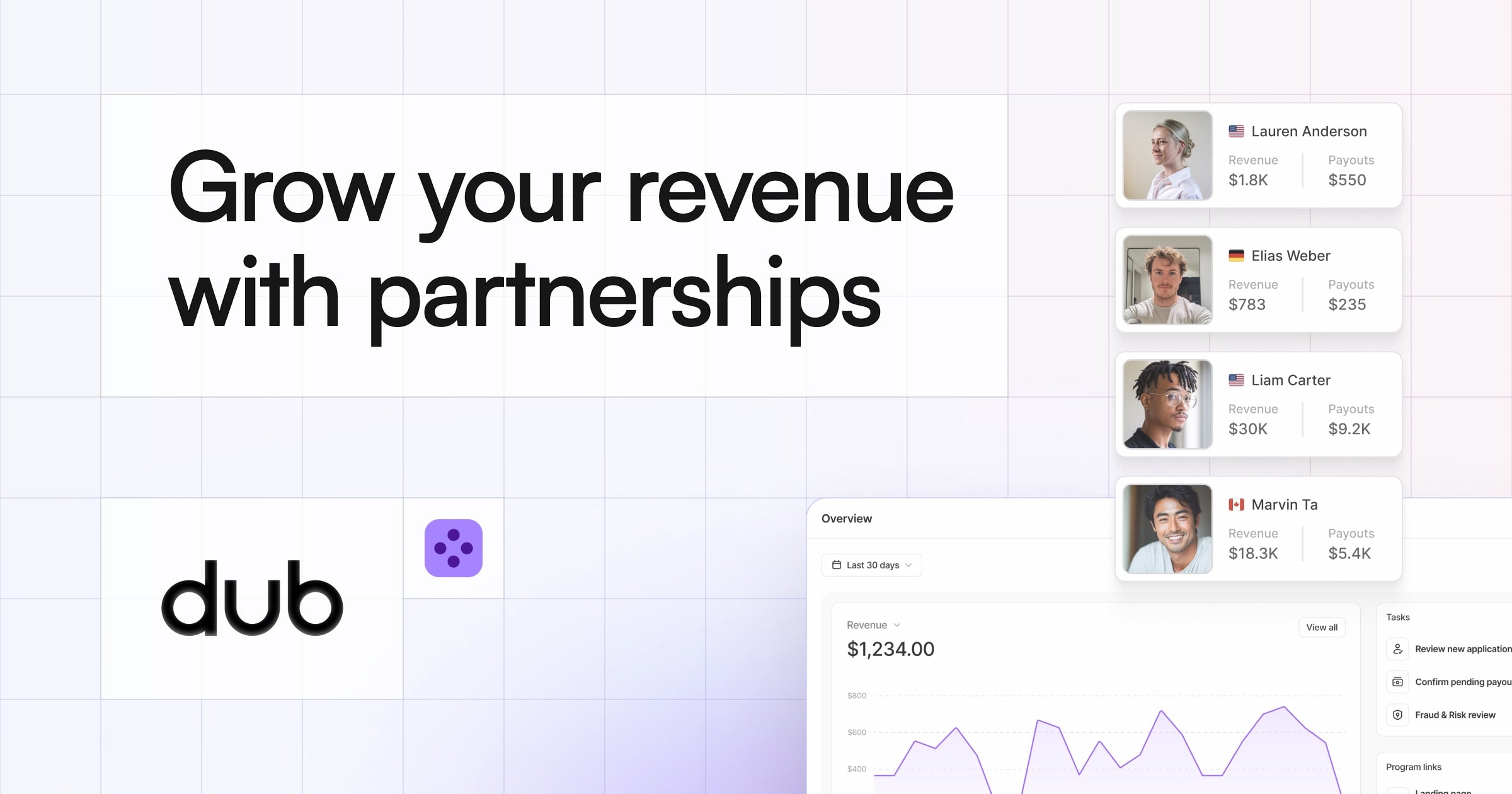 Dub Partners interface showing partner revenue payouts and overview dashboard