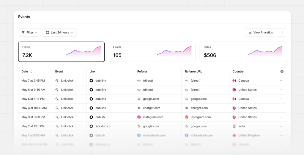 Events Stream Dashboard 01