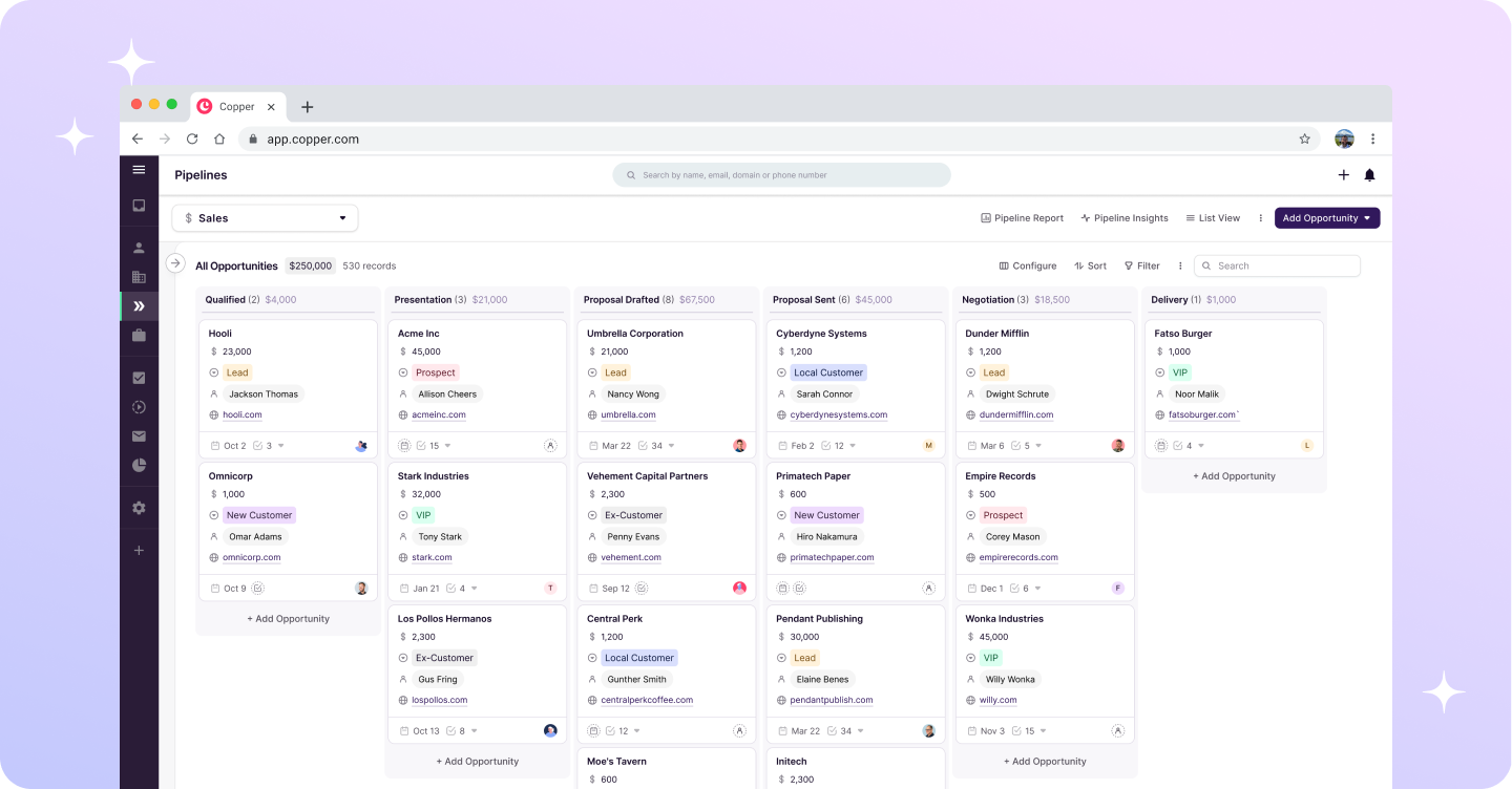Copper CRM pipeline dashboard in the web app