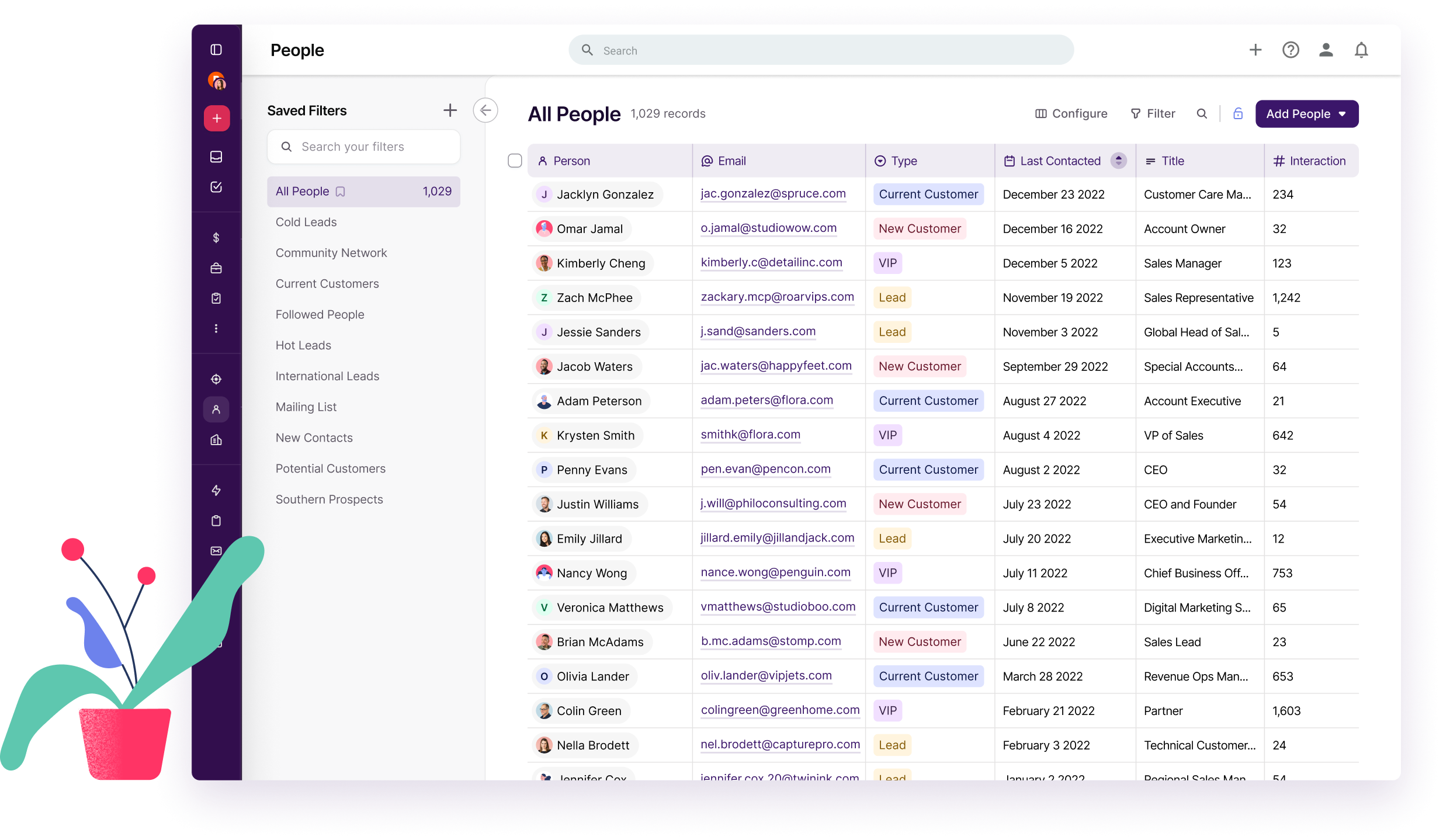 Copper contact management view with people records and filters