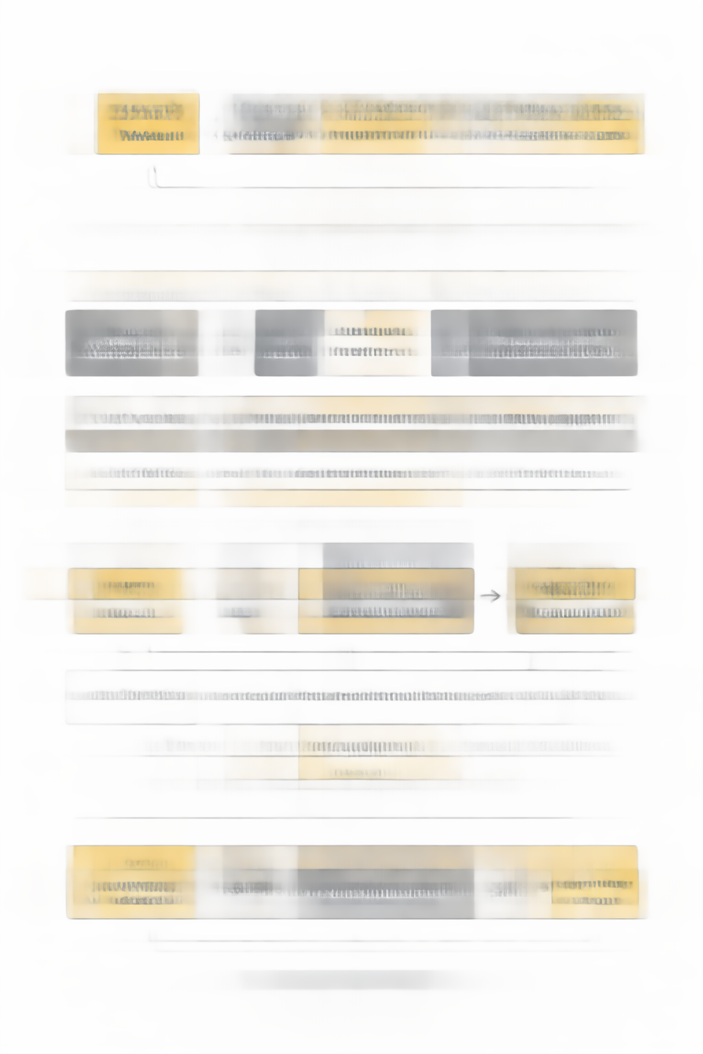 marketing plan ecosystem framework
