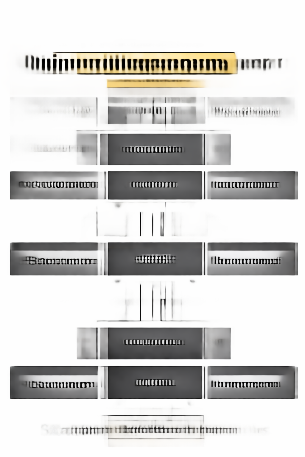 online influencer implementation