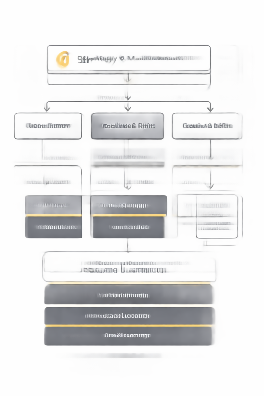 social influencer agency ecosystem framework