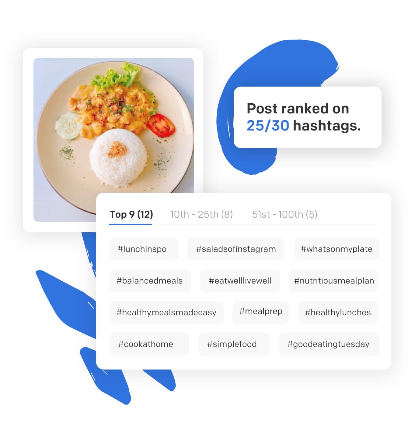 Flick hashtag ranking and performance screen