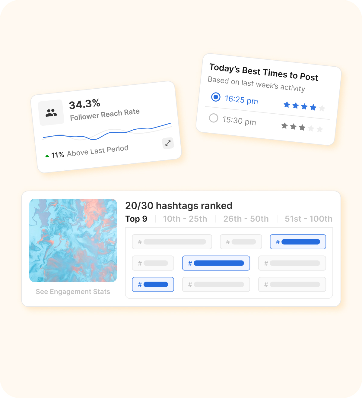 Flick analytics and hashtag ranking dashboard for Instagram planning